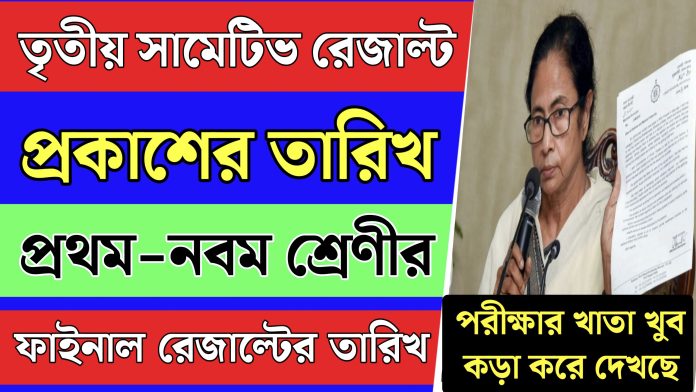 3rd Summative Exam Result Date 2024 | স্কুলের ফাইনাল পরীক্ষার রেজাল্টের তারিখ ঘোষণা